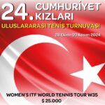 24.Cumhuriyet Kızları Turnuvası İçin Geri Sayım Başladı